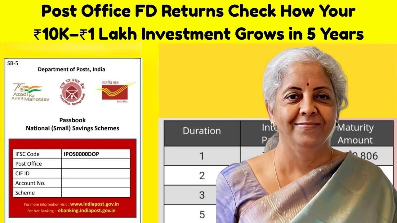 Post Office FD Returns Check How Your ₹10K–₹1 Lakh Investment Grows in 5 Years