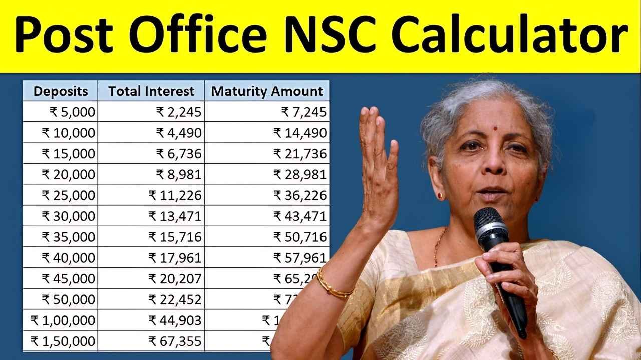 Post Office NSC Schemes How to Grow Your Investment to Nearly ₹58 Lakh in 5 Years Safely