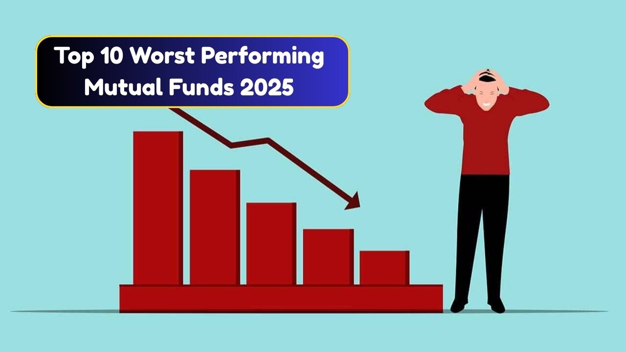 Top 10 Worst Performing Mutual Funds in Last 3 Months of 2025 (Down 7% to 15%)